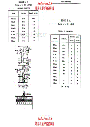 Geloso 1911 1911A RF Units alignment 电路原理图.pdf