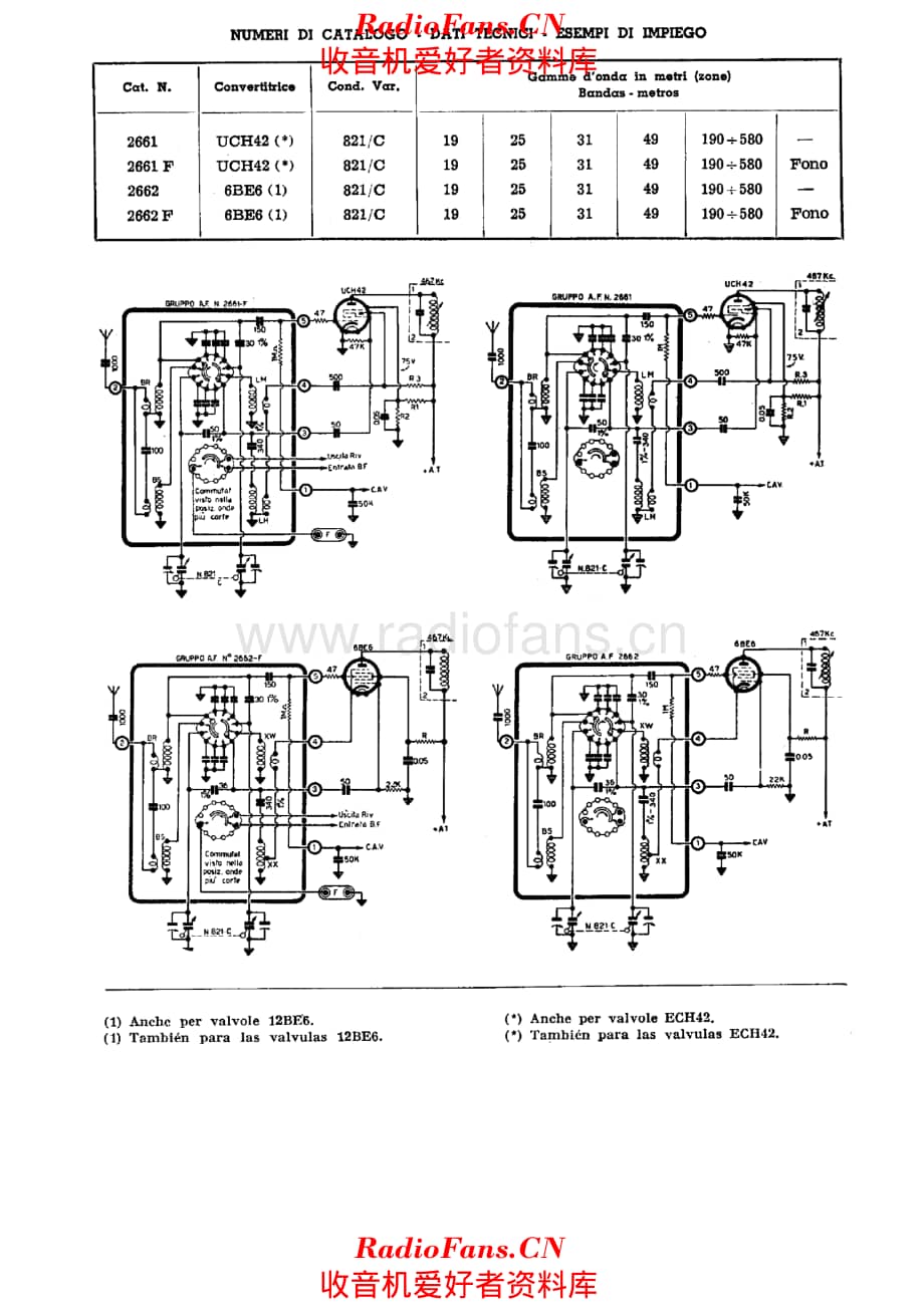 Geloso 2661 2661F 2662 2662F RF Units diagrams and specs 电路原理图.pdf_第1页
