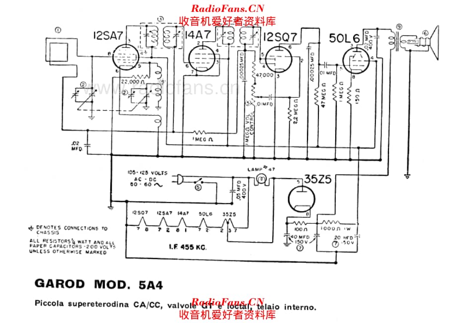Garod 5A4 电路原理图.pdf_第1页