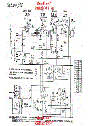 Autovox 518 电路原理图.pdf