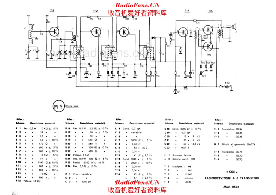 CGE 0596 电路原理图.pdf_第1页