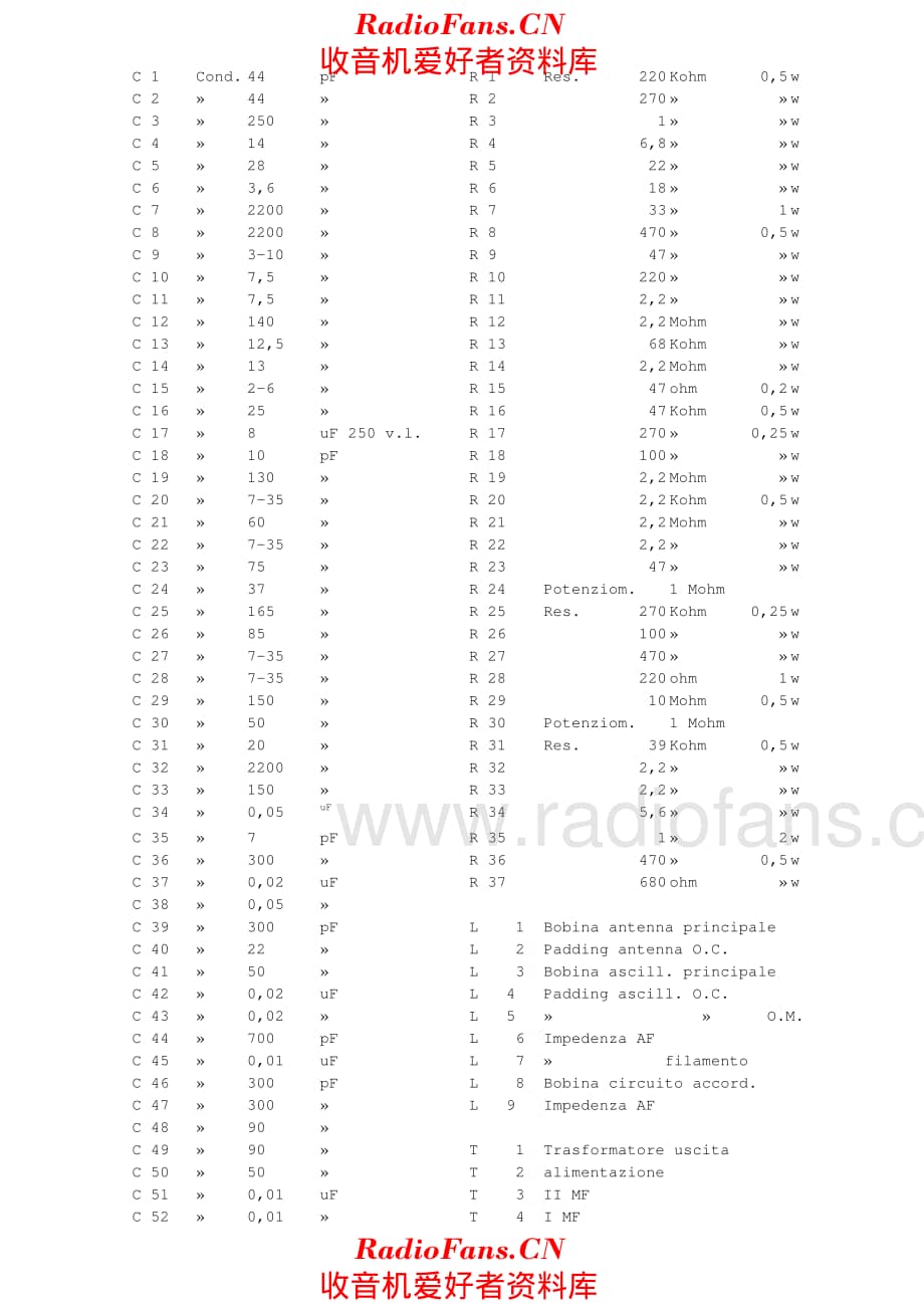 CGE 4587 Musical 电路原理图.pdf_第2页