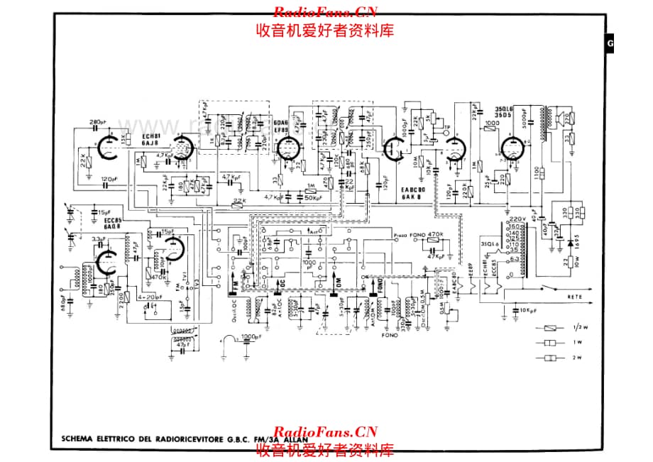 GBC FM-3A Allan 电路原理图.pdf_第1页