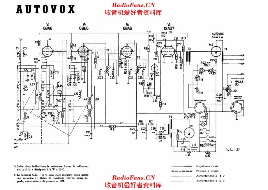 Autovox RA120 电路原理图.pdf_第1页