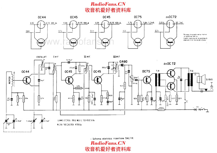 GBC SM-19 电路原理图.pdf_第1页