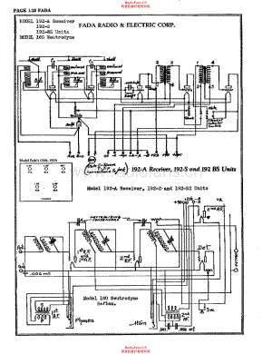 Fada 192 电路原理图.pdf