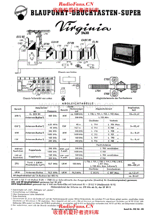 Blaupunkt 2430 电路原理图.pdf