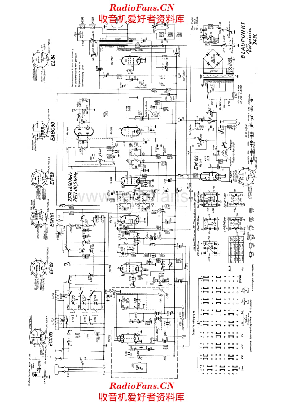 Blaupunkt 2430 电路原理图.pdf_第2页