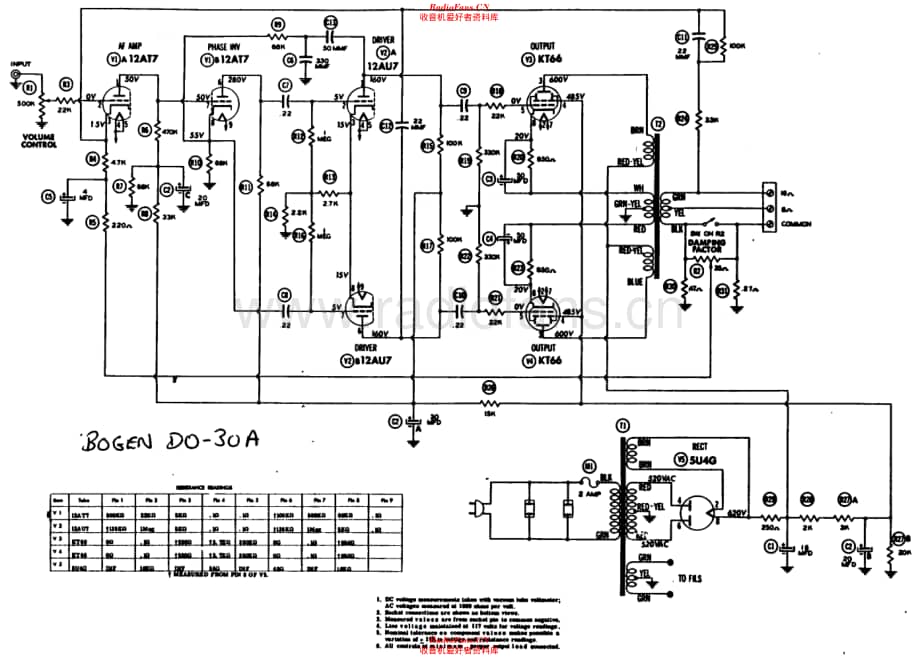 BogenDO30 电路原理图.pdf_第1页