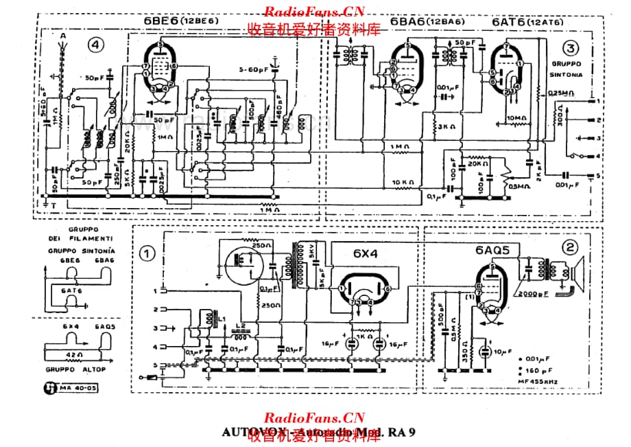 Autovox RA9_2 电路原理图.pdf_第1页