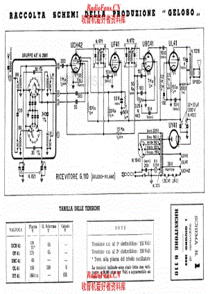 Geloso G110 alternate 电路原理图.pdf
