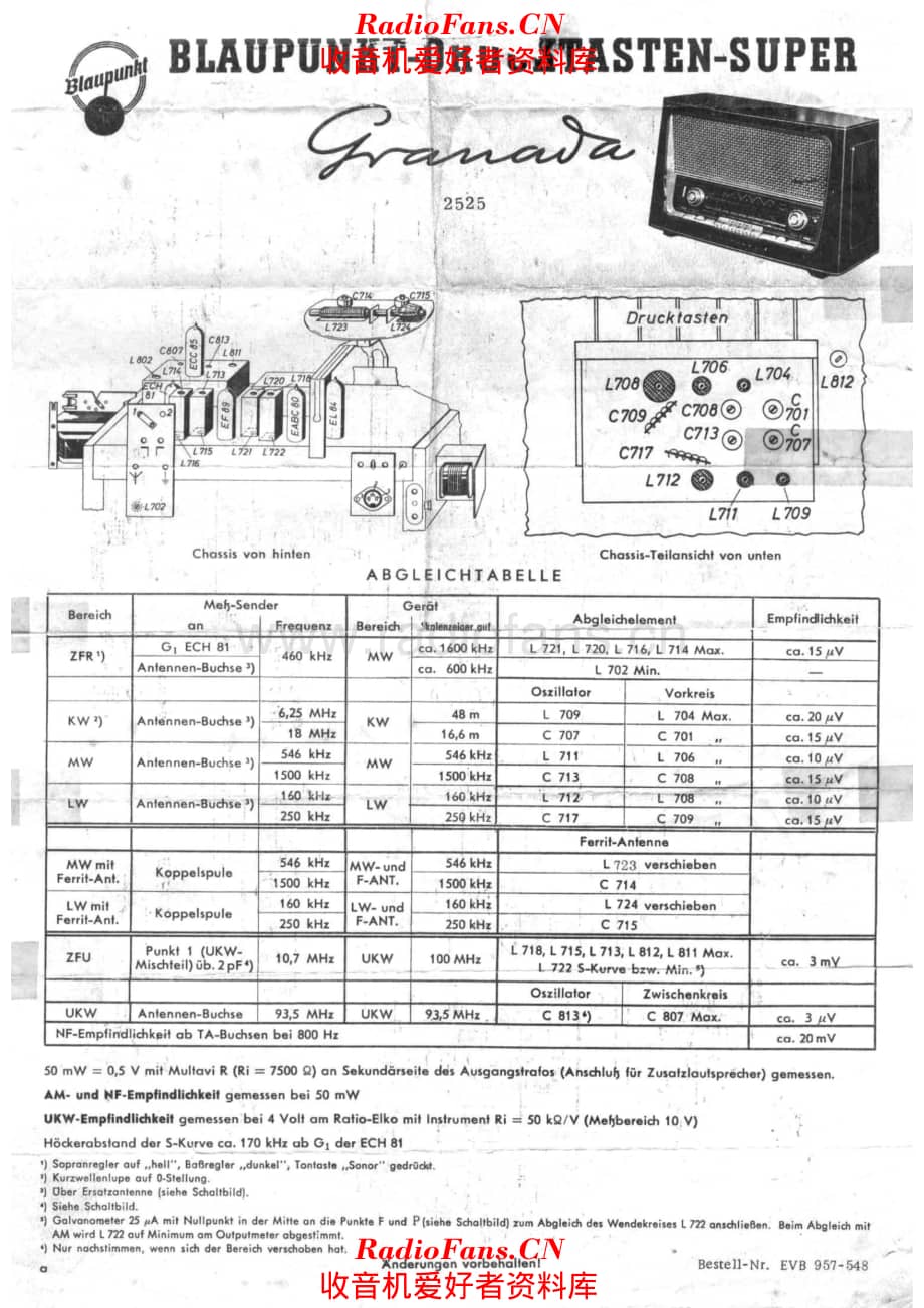 Blaupunkt Grenada 2525 specs 电路原理图.pdf_第1页