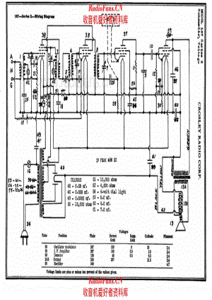 Crosley 167 电路原理图.pdf