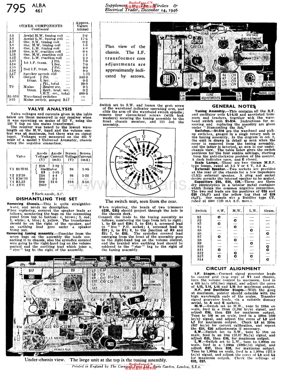 Alba 461 电路原理图.pdf_第2页