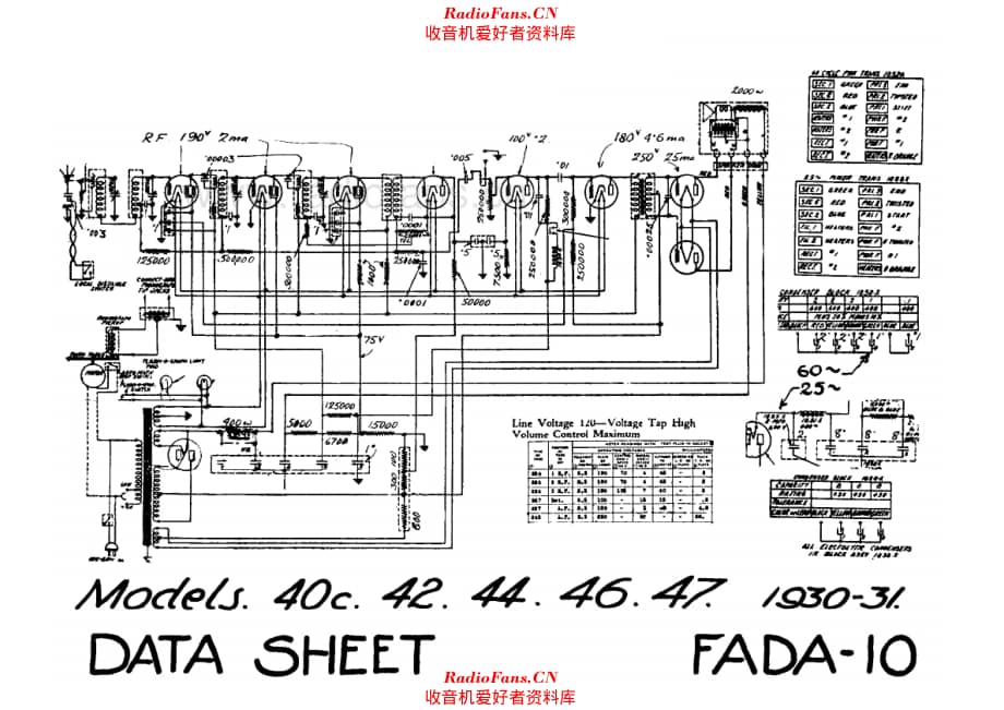 Fada 40C 42 44 46 47 电路原理图.pdf_第1页
