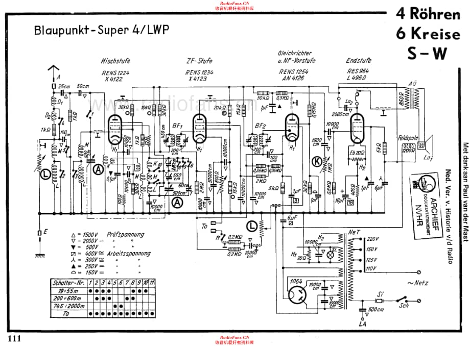 Blaupunkt 4LWP 电路原理图.pdf_第1页