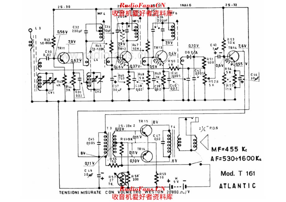 Atlantic T161 电路原理图.pdf_第1页