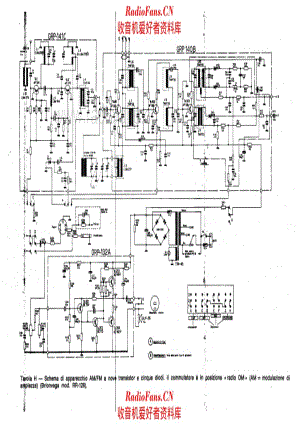 Brionvega RR128 电路原理图.pdf