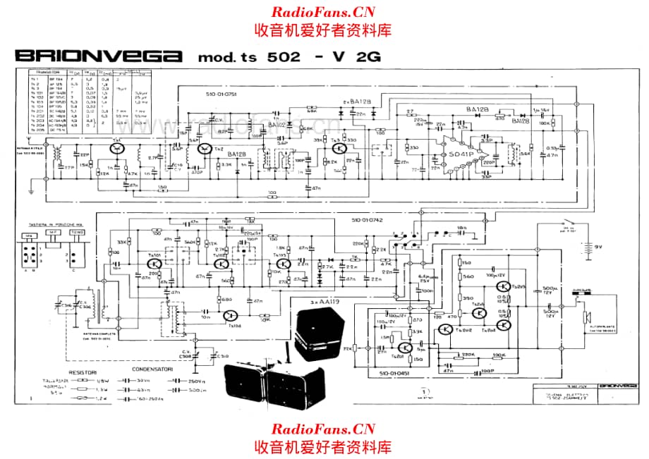Brionvega TS502 V2G 电路原理图.pdf_第1页