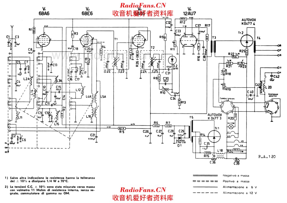 Autovox RA120 schematics 电路原理图.pdf_第1页