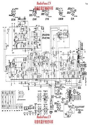 Blaupunkt Arizona 4525 电路原理图.pdf