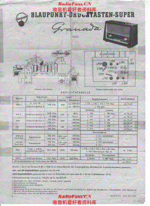 Blaupunkt 2525 电路原理图.pdf