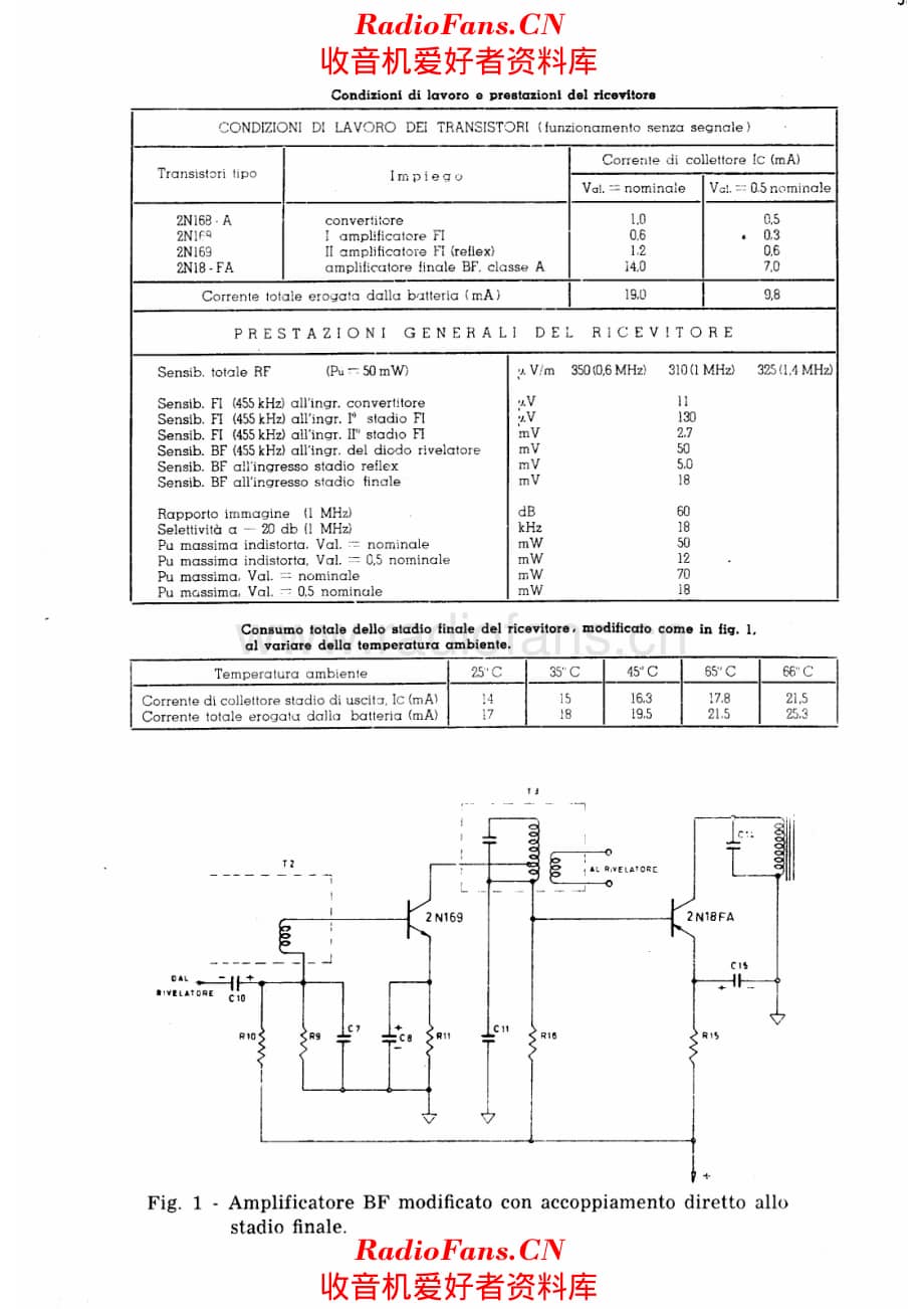 FIVRE 4 Transistor specs 电路原理图.pdf_第1页