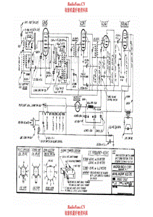 Andrea Radio 25G5 电路原理图.pdf
