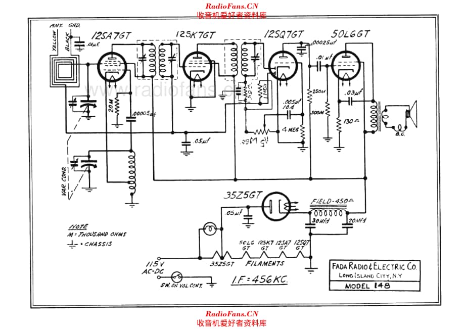 Fada 148 电路原理图.pdf_第1页