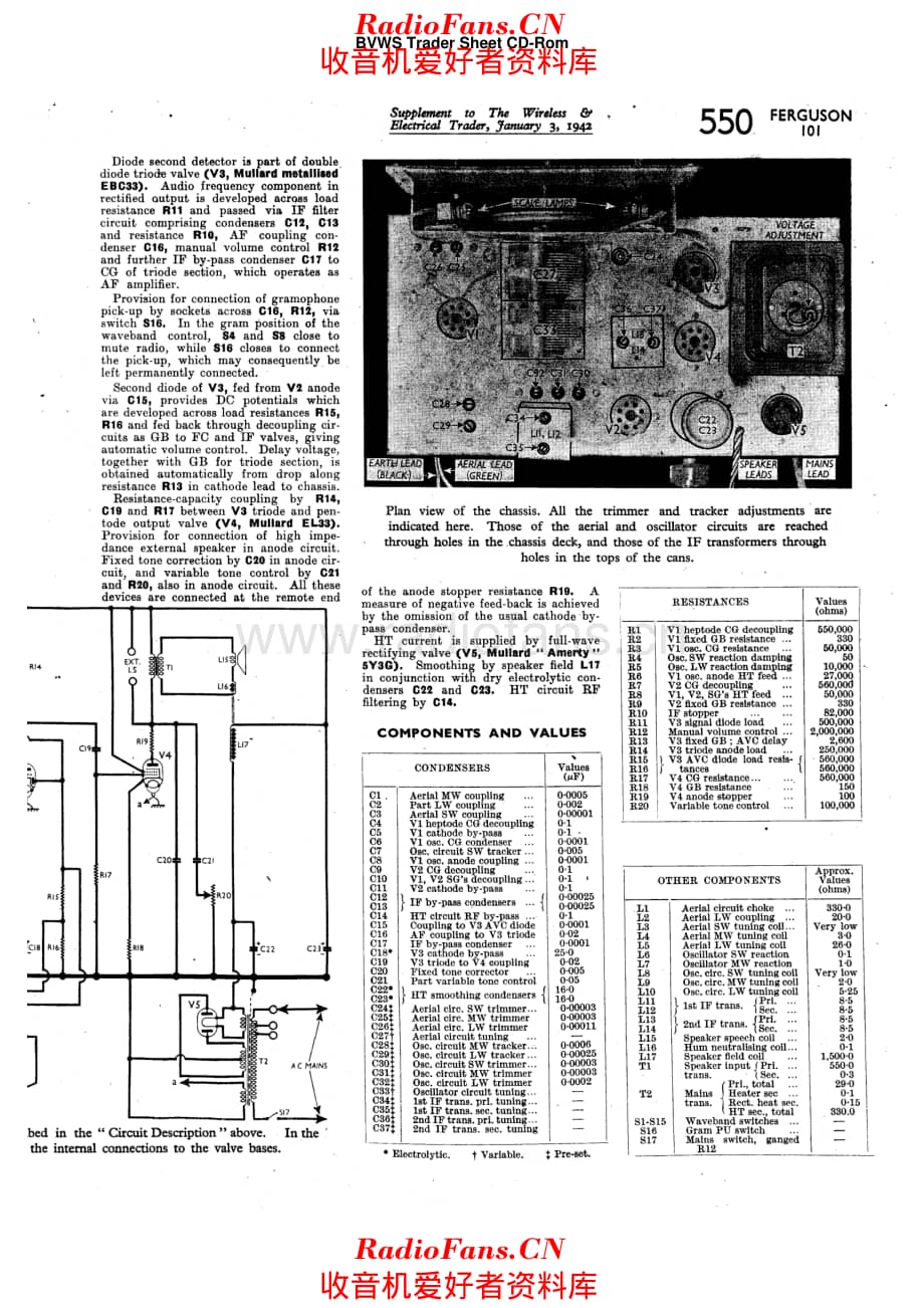 Ferguson 101 电路原理图.pdf_第2页