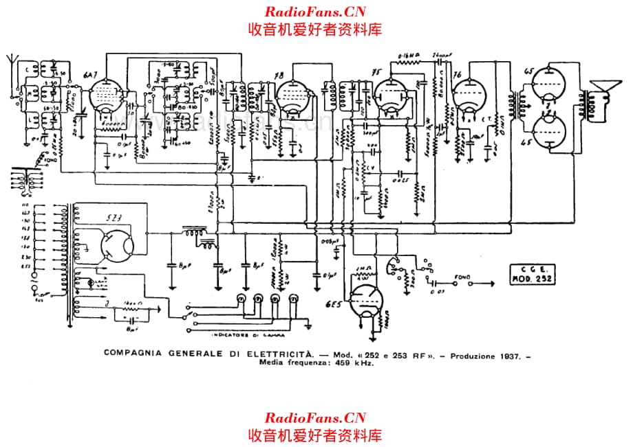 CGE 252-253RF 电路原理图.pdf_第1页