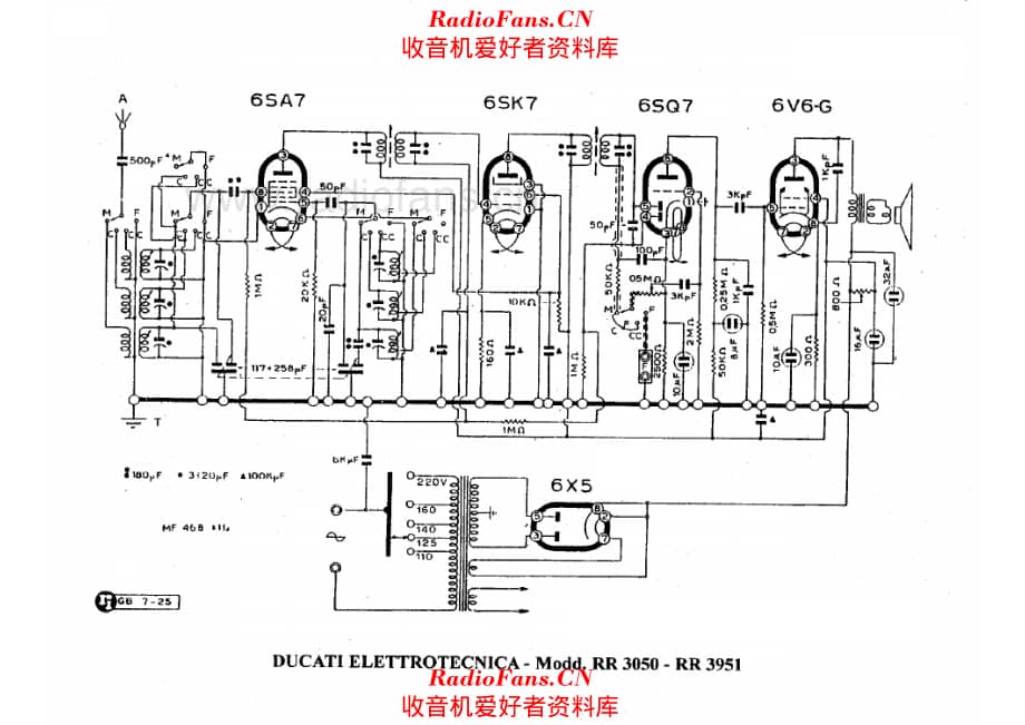 Ducati RR3050 RR3951 电路原理图.pdf_第1页