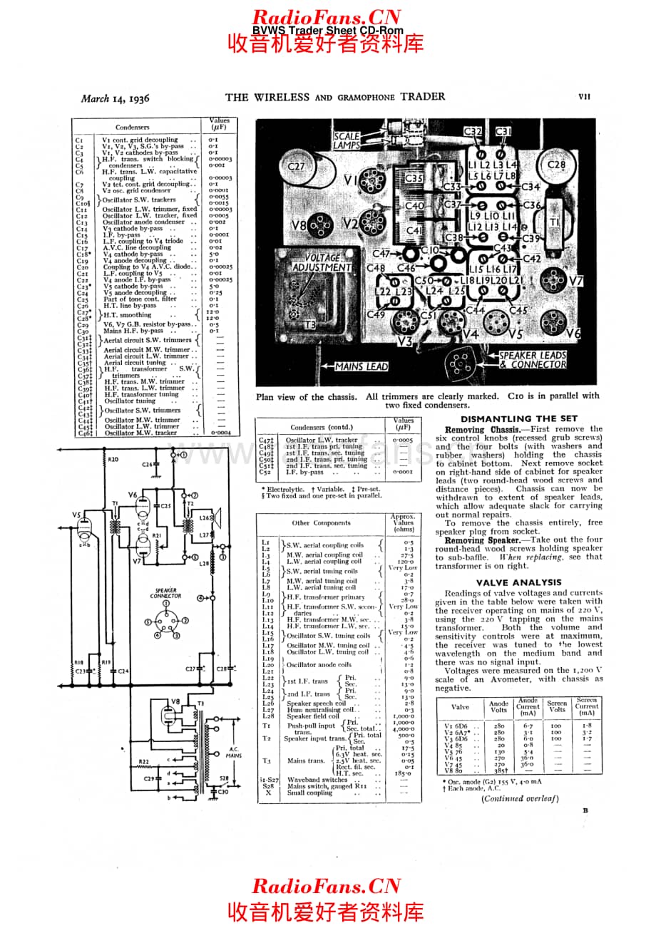 Ferguson 350A 电路原理图.pdf_第2页