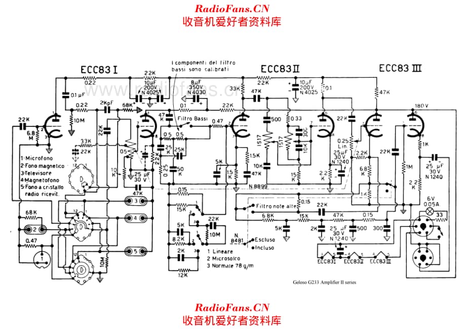 Geloso G233 Amplifier II series 电路原理图.pdf_第1页