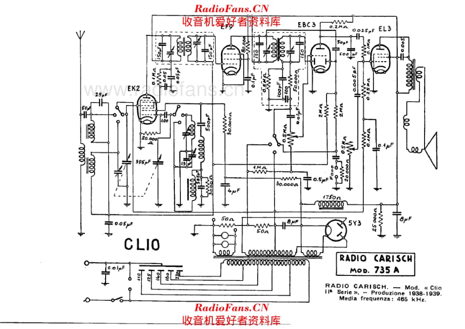 Carisch 735A Clio II 电路原理图.pdf_第1页