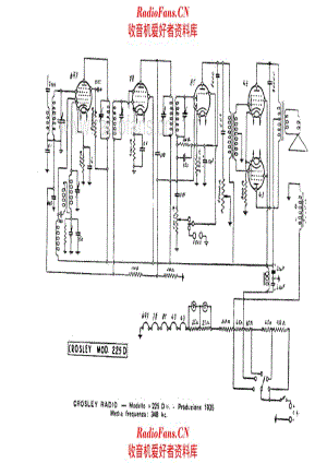 Crosley 225D 电路原理图.pdf
