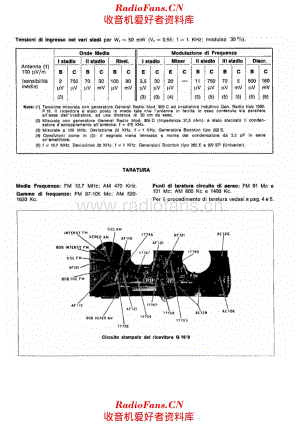 Geloso G16-9 alignment 电路原理图.pdf