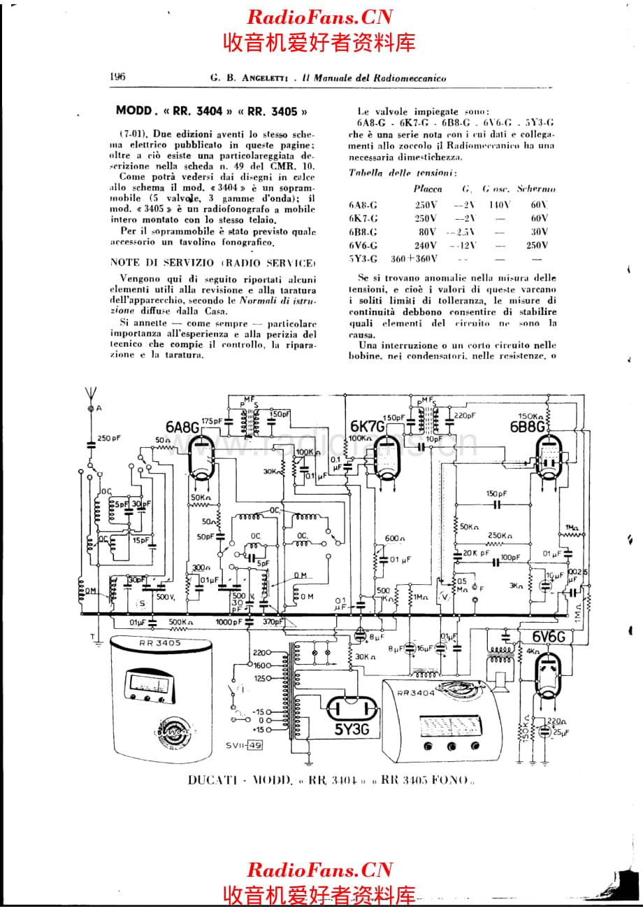 Ducati RR3404_RR3405 电路原理图.pdf_第1页