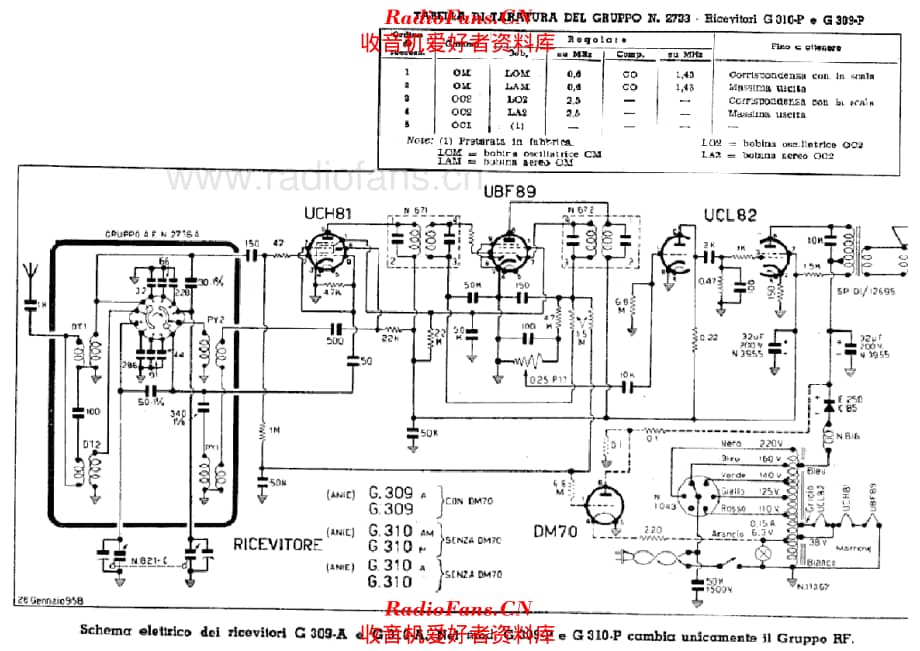 Geloso G309A G310A 电路原理图.pdf_第1页