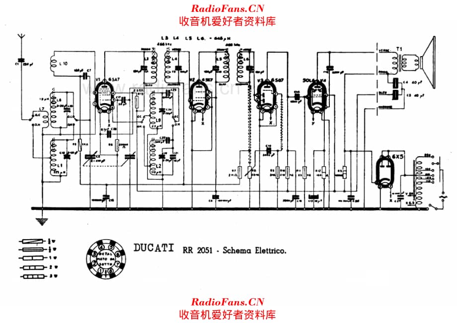 Ducati RR2051 电路原理图.pdf_第1页