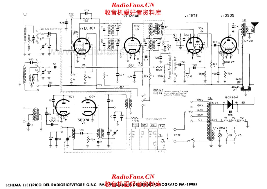 GBC FM-199 Allan Radiofonografo FM-199RF 电路原理图.pdf_第1页