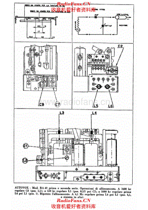 Autovox RA49 I II alignment 电路原理图.pdf