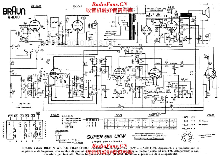 Braun Super 555UKW Raumton 电路原理图.pdf_第1页