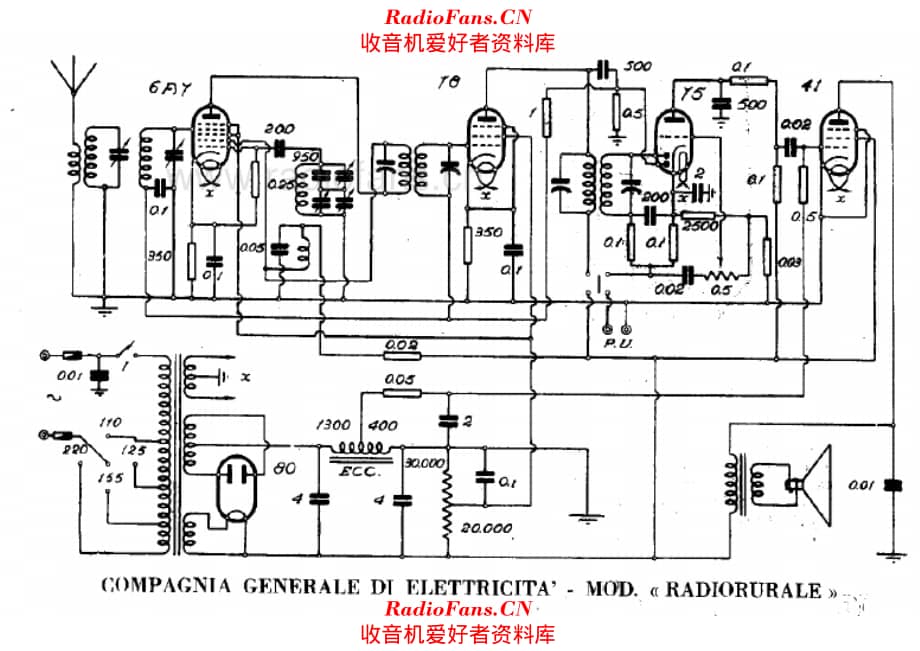 CGE Radiorurale 电路原理图.pdf_第1页