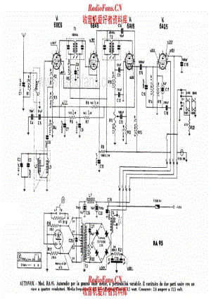 Autovox RA95 电路原理图.pdf
