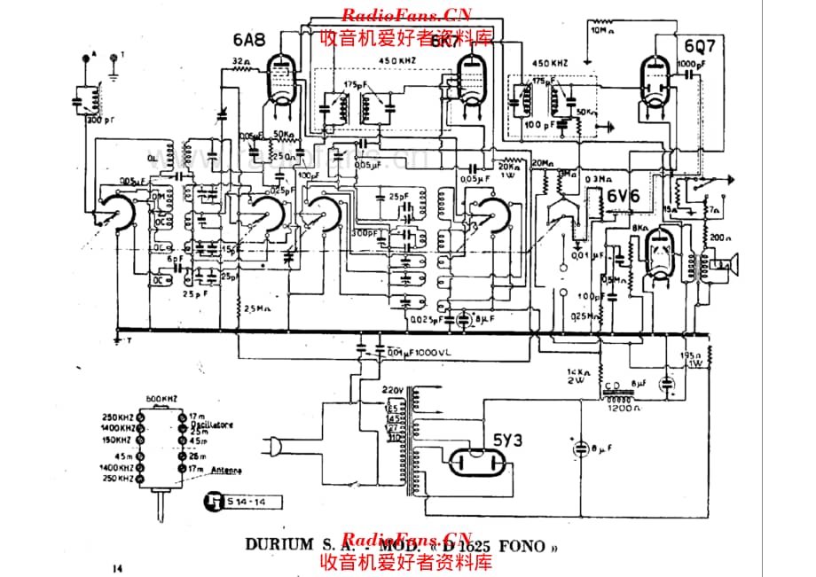 Durium D1625 Fono_2 电路原理图.pdf_第1页