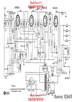 Autovox RA68A 电路原理图.pdf