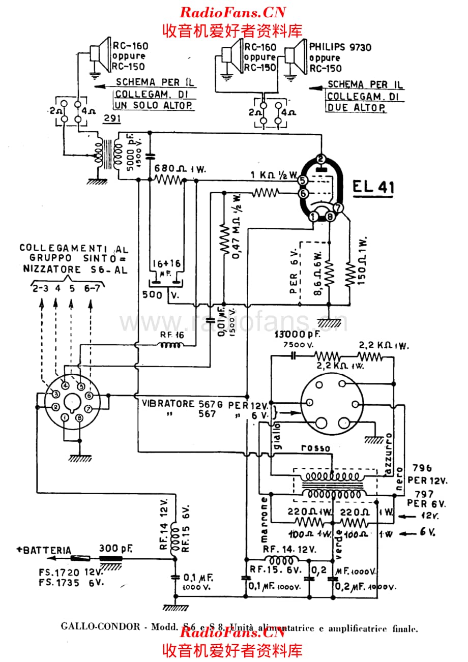 Gallo Condor S6 S8 power supply and AF unit 电路原理图.pdf_第1页