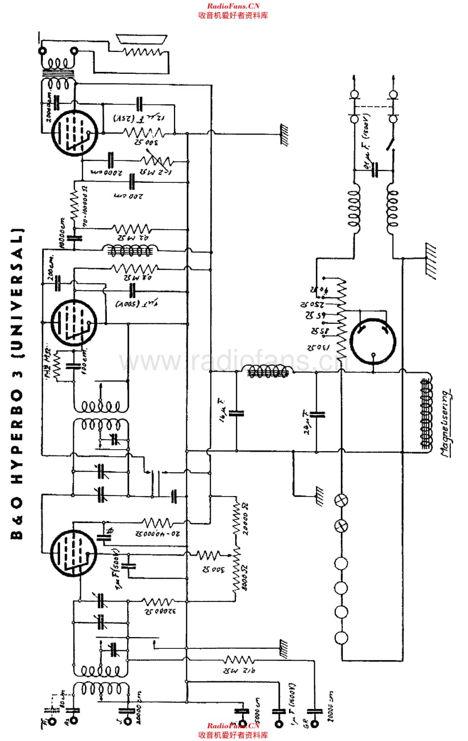 B&O_Hyperbo 3U 电路原理图.pdf_第1页