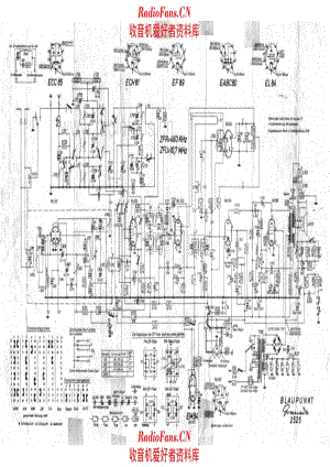 Blaupunkt Granada 2525 电路原理图.pdf